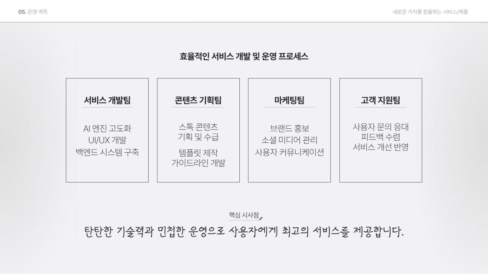심플한 혁신 사업 계획서