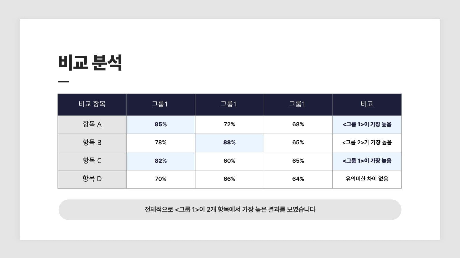 흰색 깔끔 발표 프레젠테이션 안내 PPT 템플릿