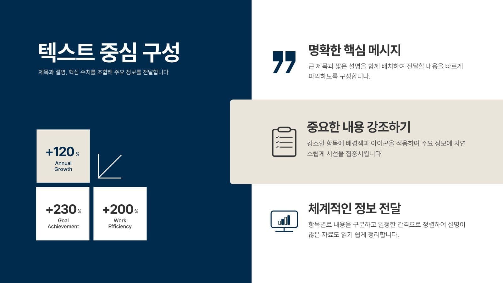 핵심을 전하는 업무보고 PPT 템플릿 Presentation Templates
