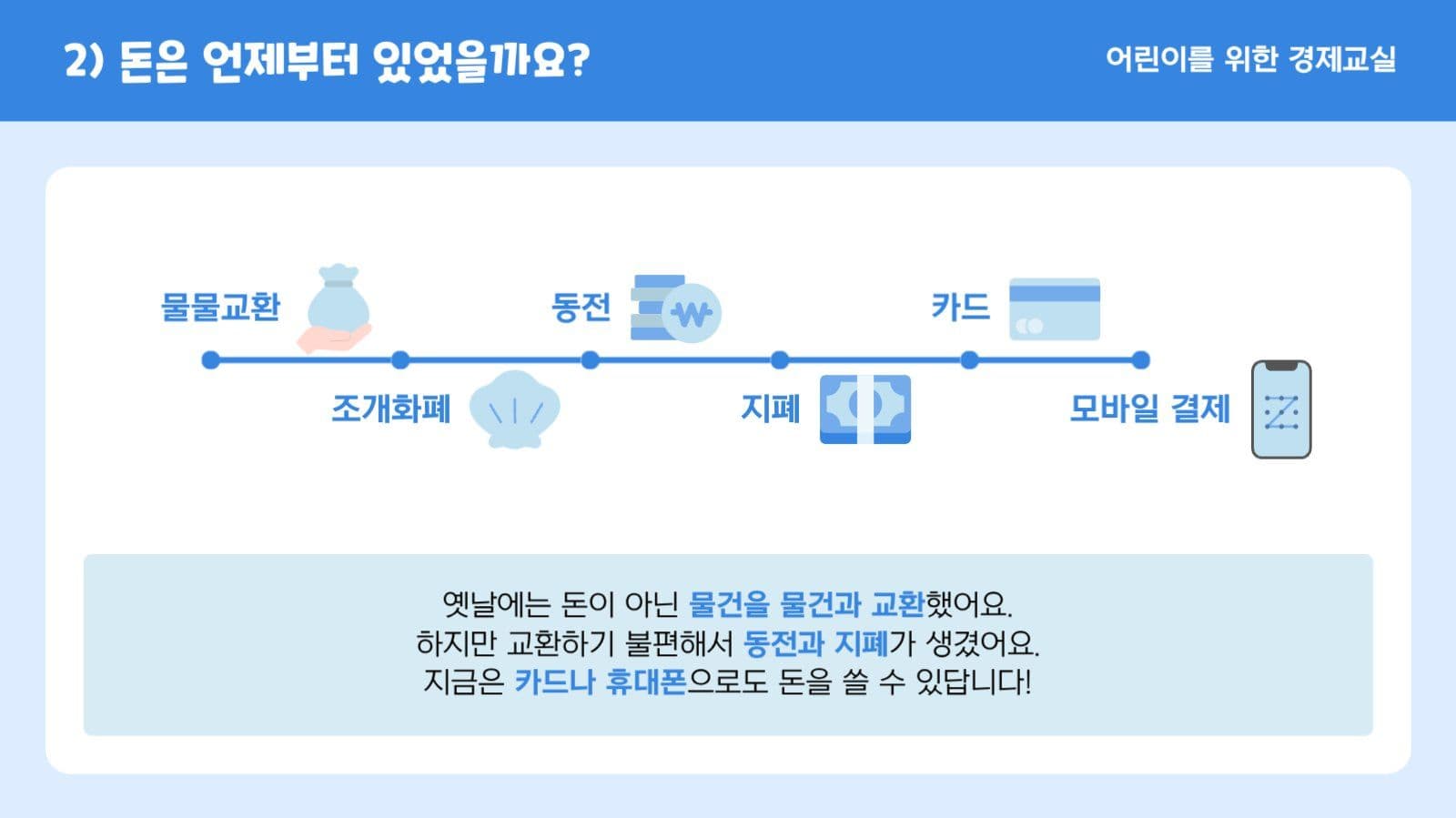 심플 일러스트 어린이 경제교실 PPT