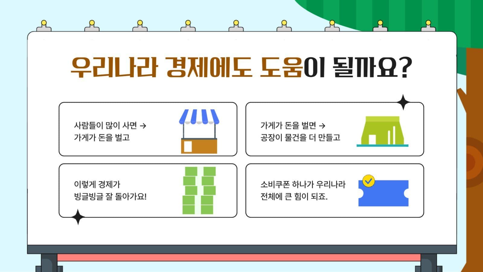 소비쿠폰이 도와주는 우리동내와 나라