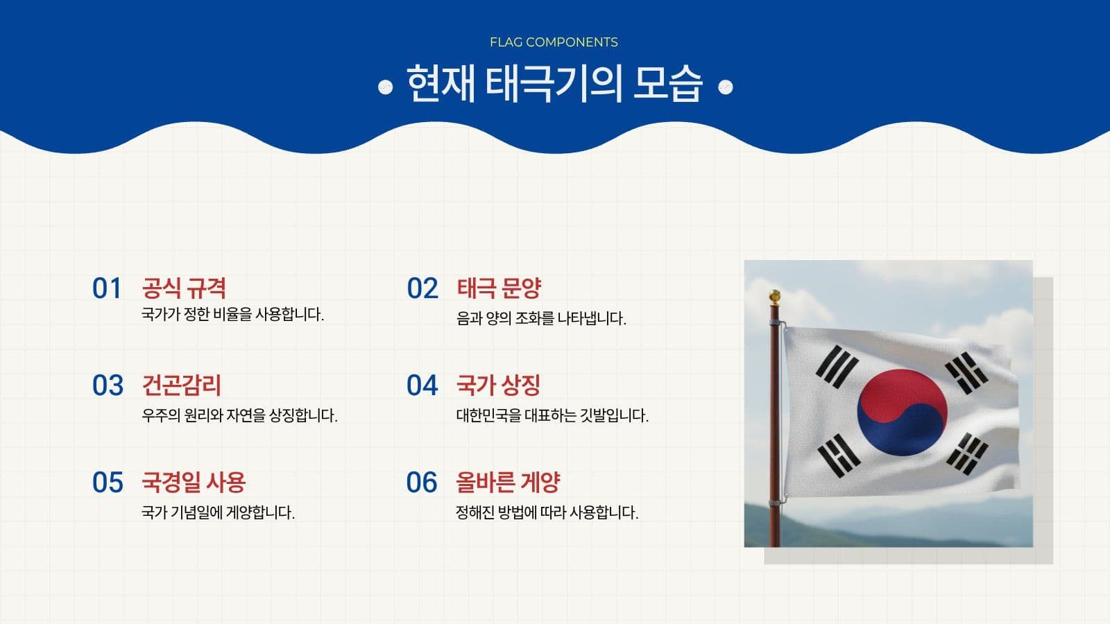 깔끔 태극기 역사와 변천사 발표 자료