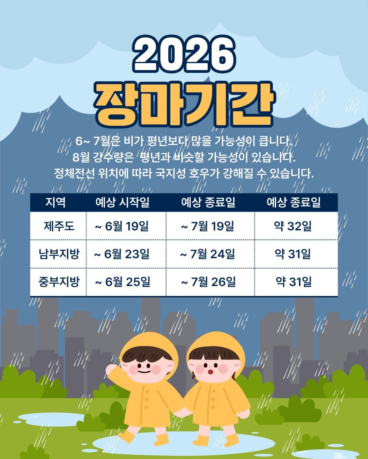 2026장마기간