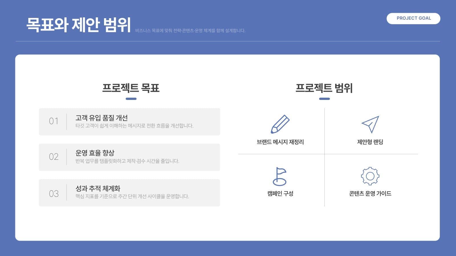 깔끔한 비즈니스 사업 제안서 PPT