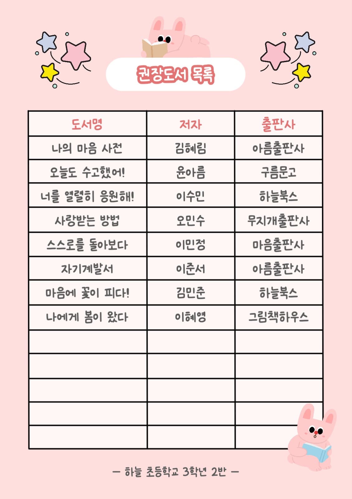 권장도서 목록