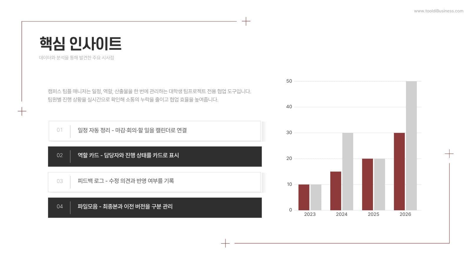 모던 비즈니스 프레젠테이션
