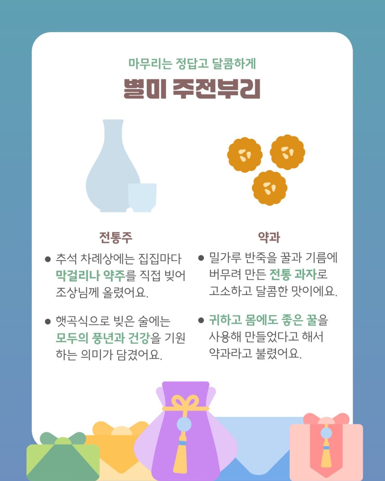 추석 명절 전통음식 이야기 카드뉴스