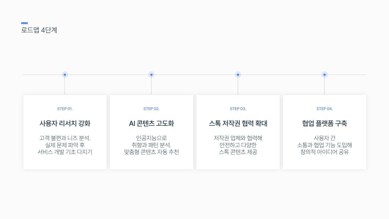 네이비 블루 깔끔한 프레젠테이션