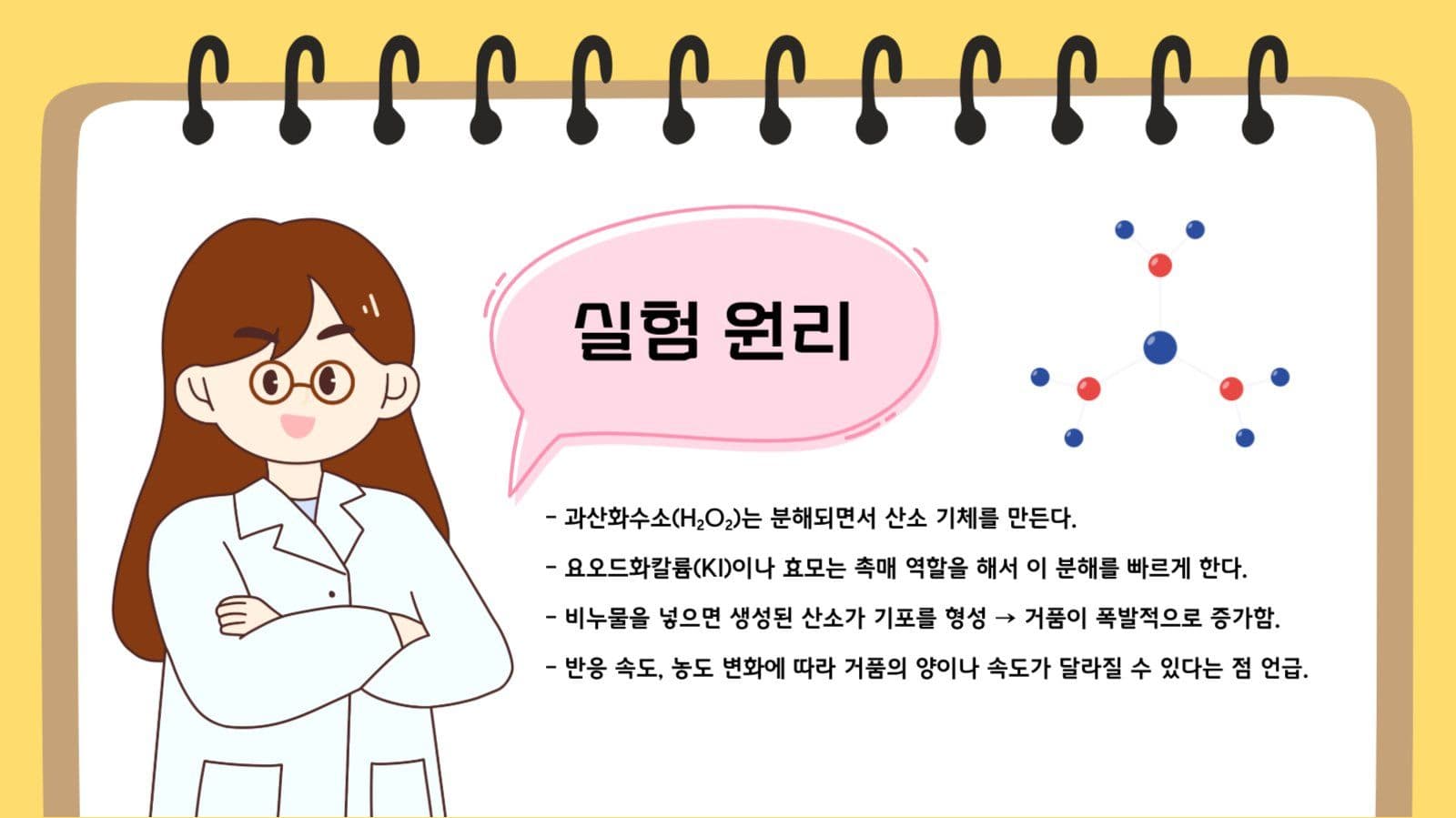 창의과학 PPT