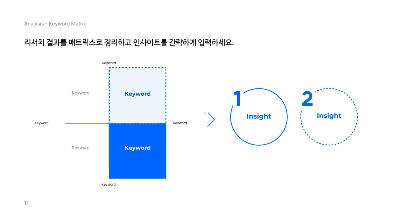 프로젝트 리서치 발표 프레젠테이션