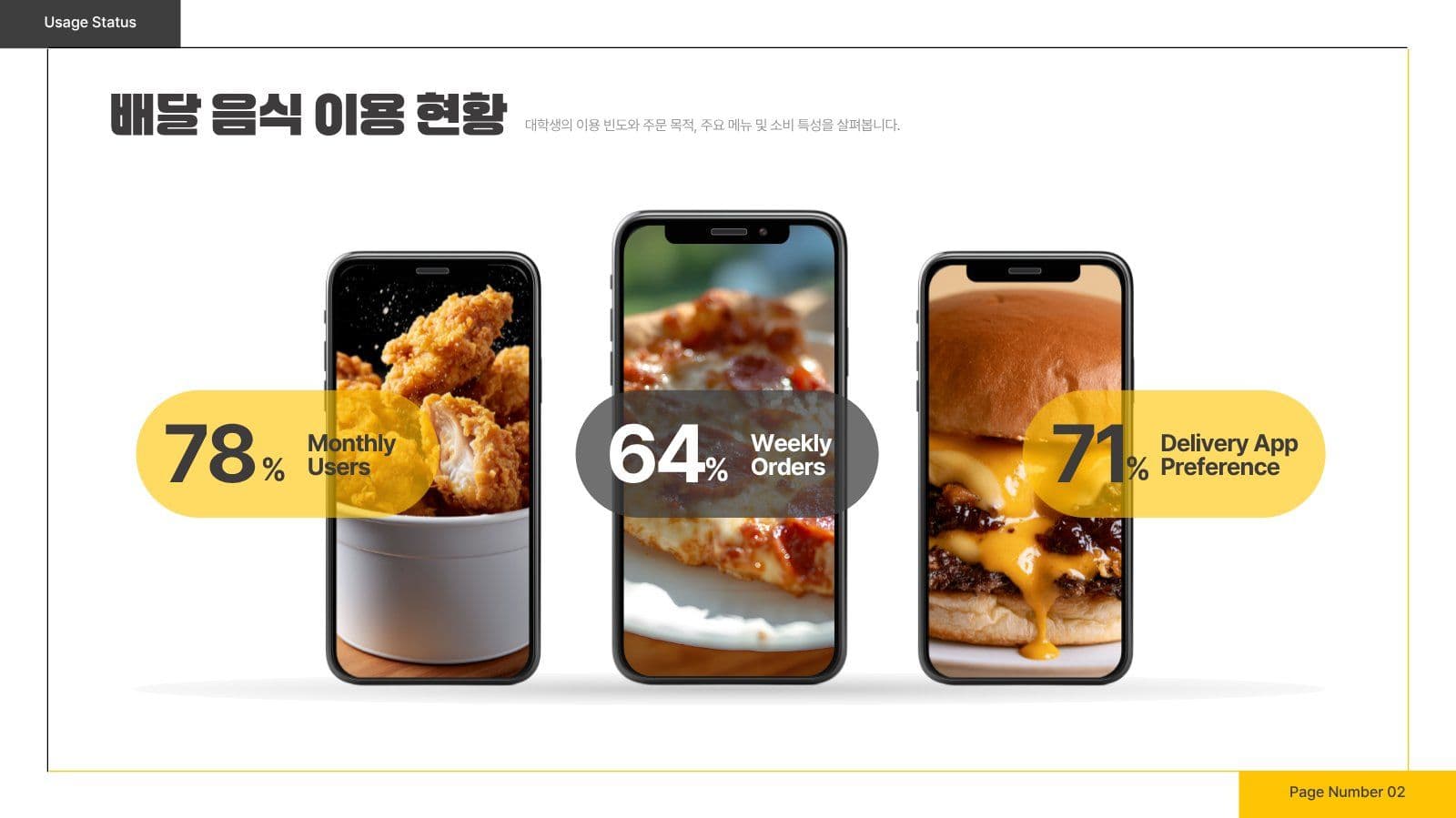 노란 대학 팀프로젝트 조별과제 PPT