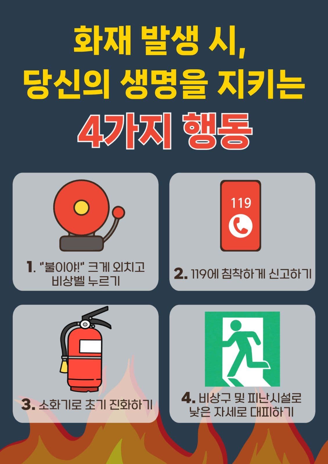 화재시 행동요령 
