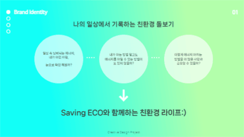 환경 보전 캠페인 발표 프레젠테이션