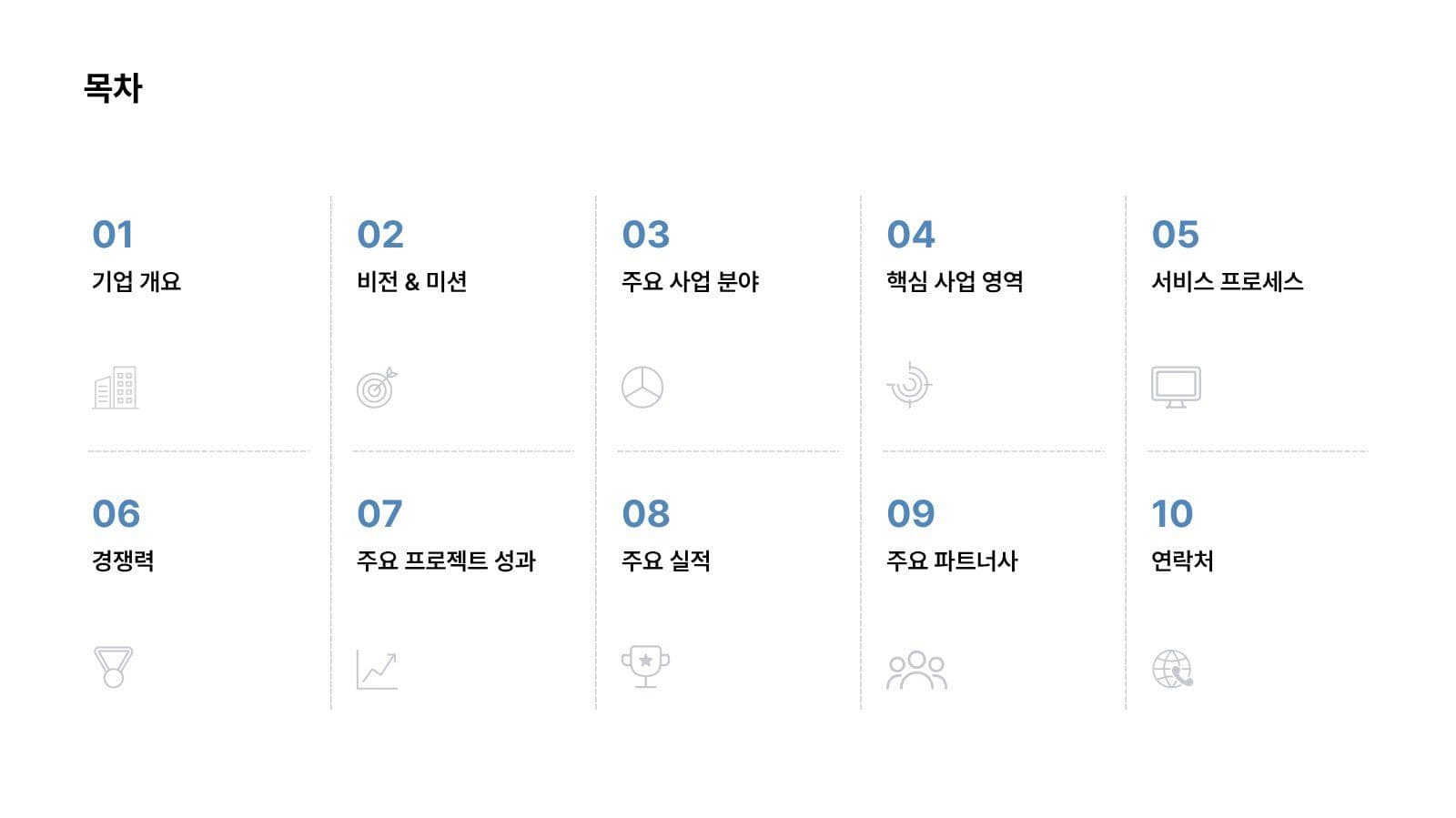 심플 깔끔 블루톤 회사소개서 피피티