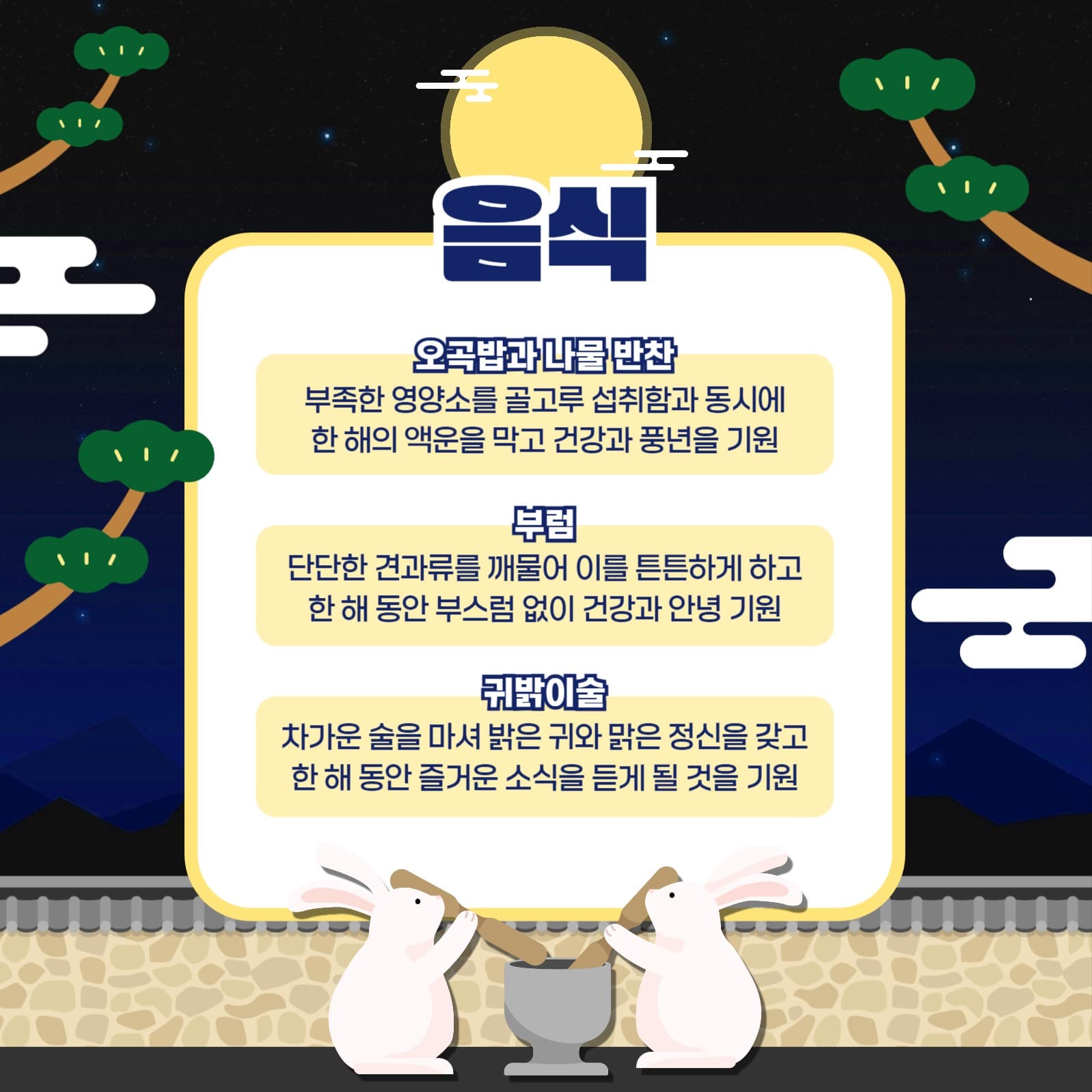 정월대보름 카드뉴스