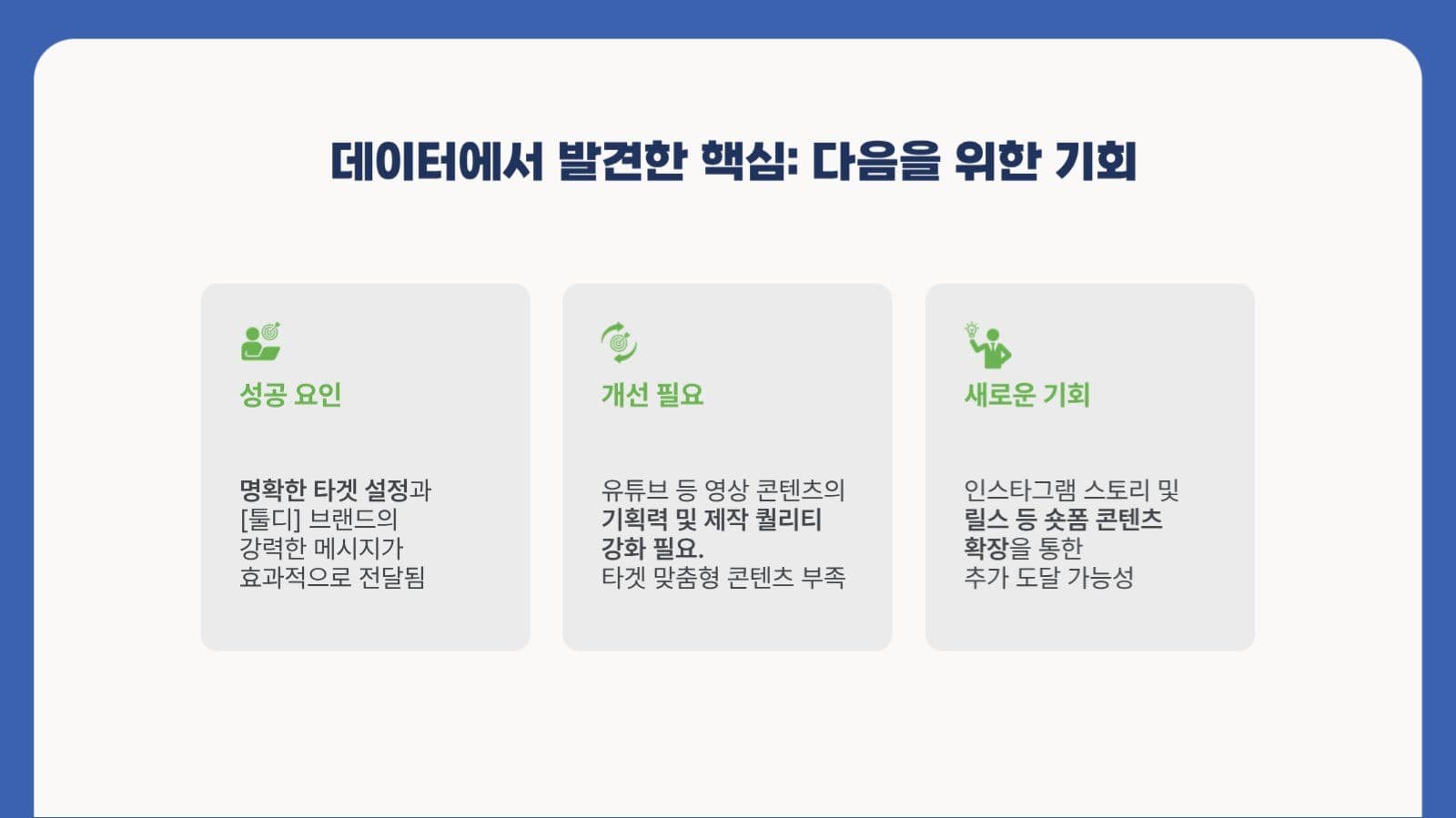그린블루 마케팅 성과보고서