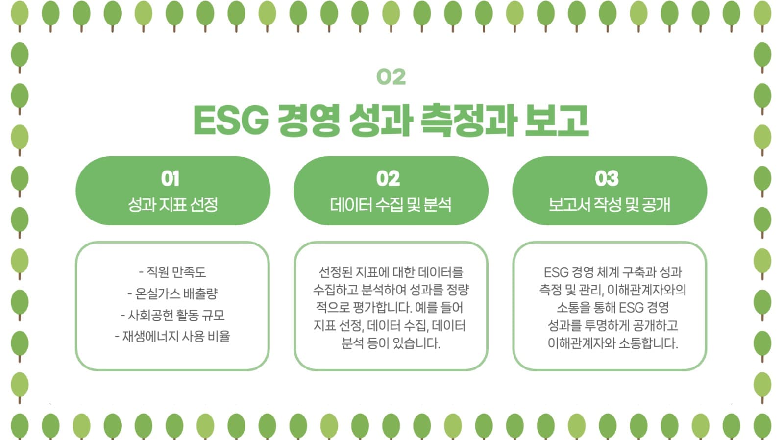 ESG 경영 프레젠테이션