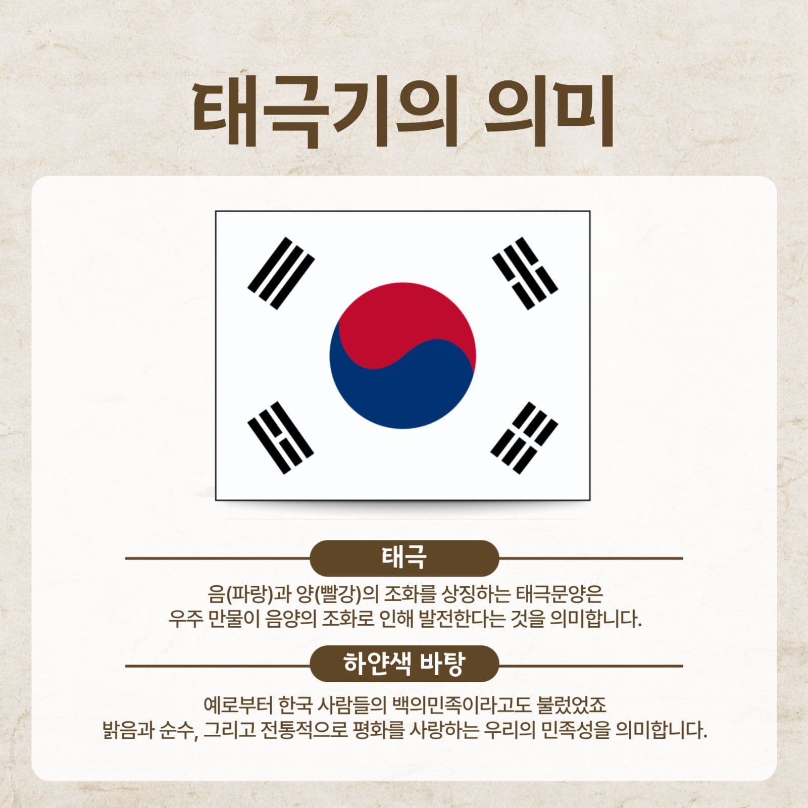태극기 알아보기