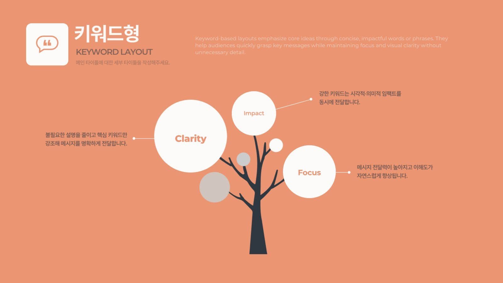 주황과 회색의 비즈니스 프레젠테이션 