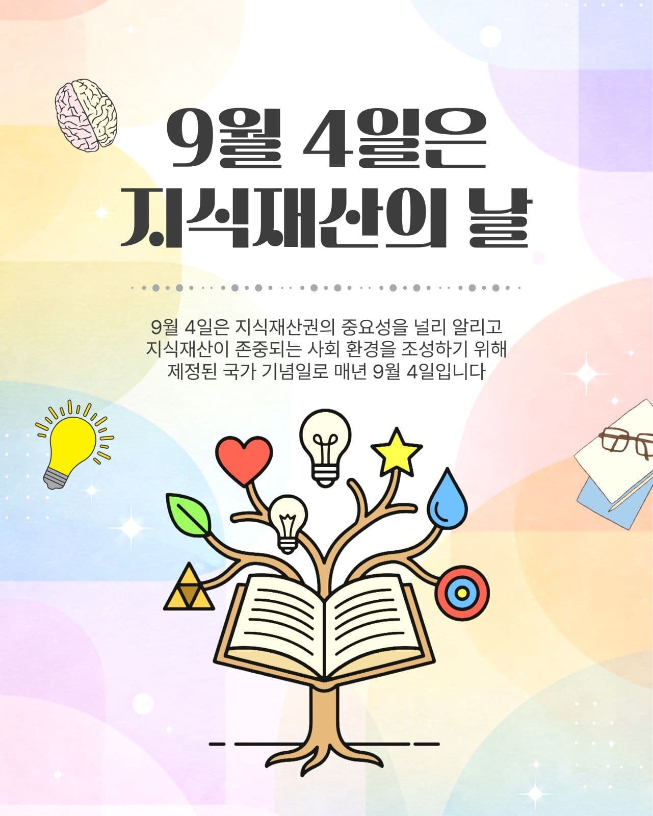 지식재산의날
