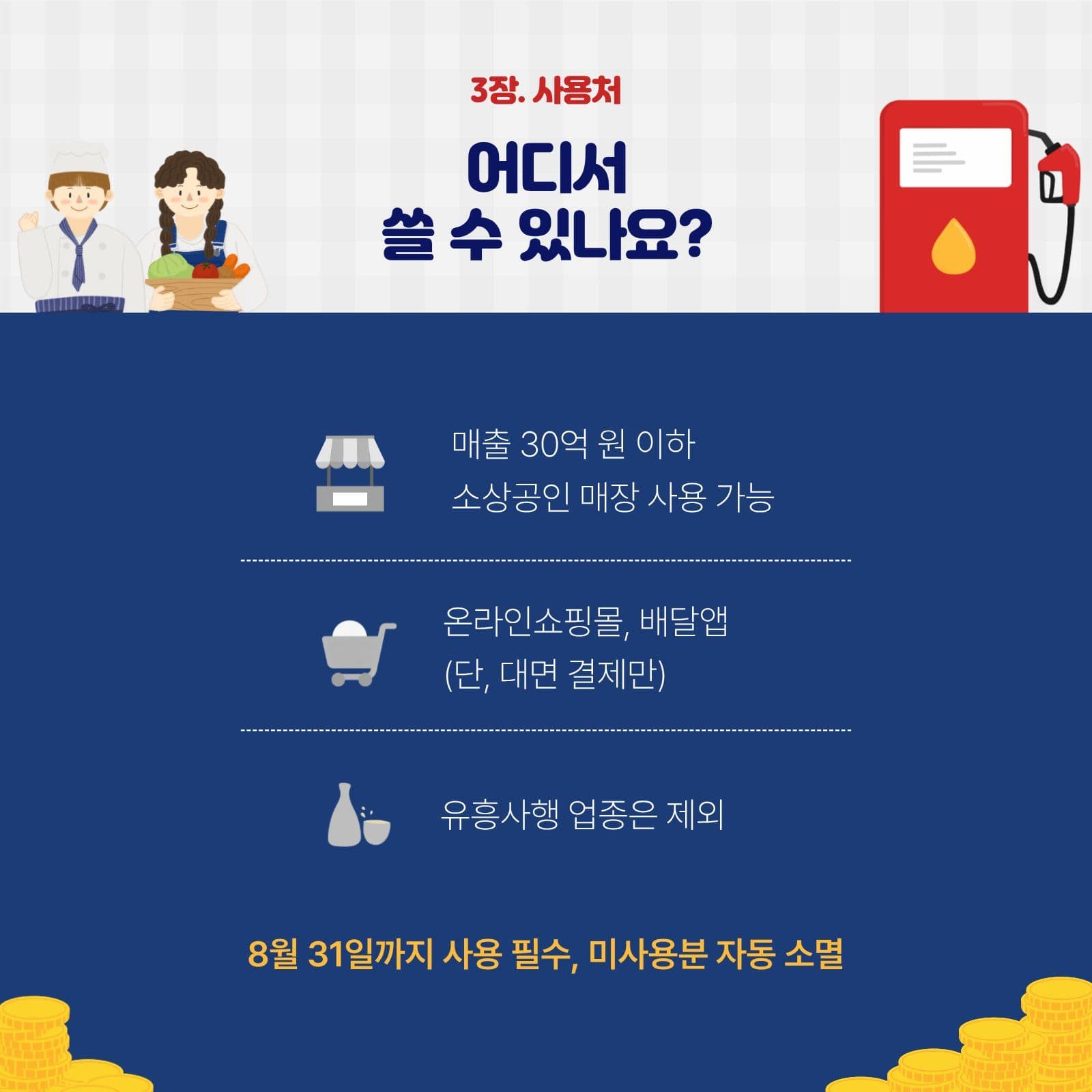 고유가 피해지원금 카드뉴스