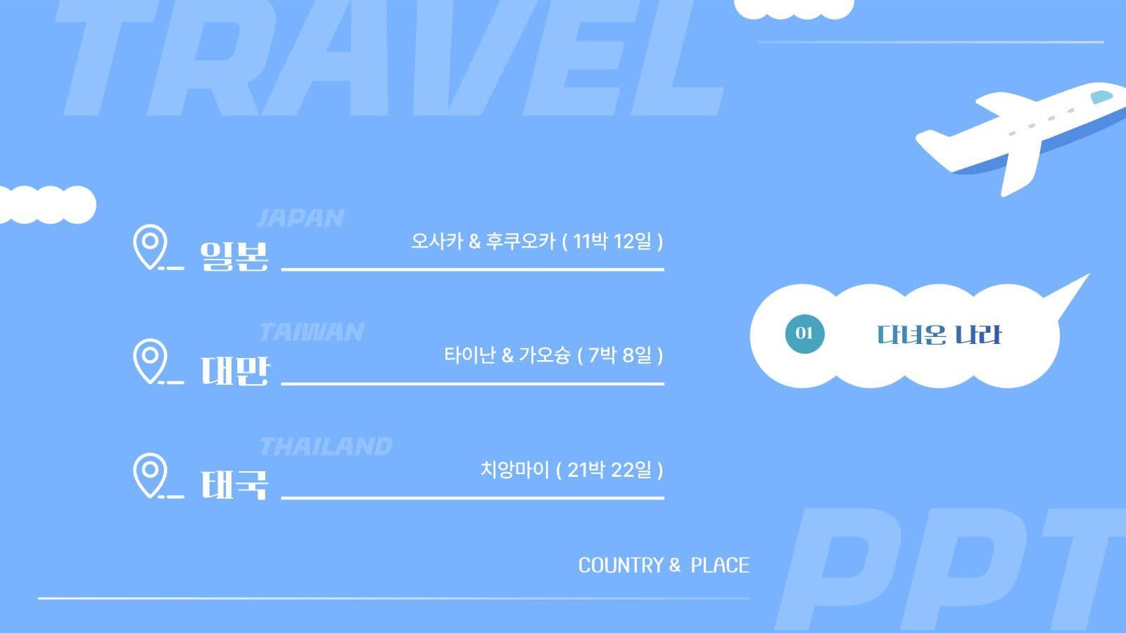 비행기 테마 나의 여행 보고서 PPT