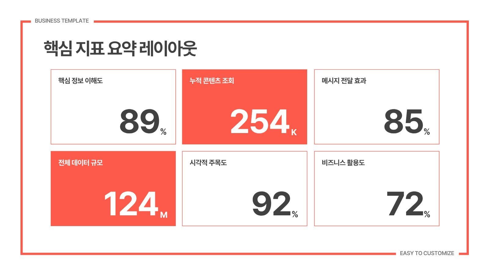 코랄 미니멀 심플 비즈니스 무료템플릿