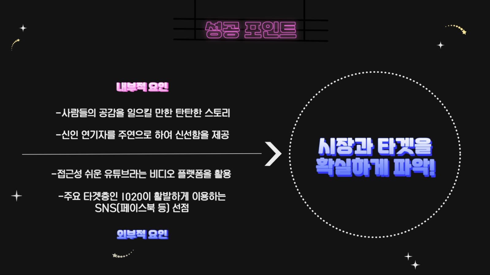 네온사인 ppt