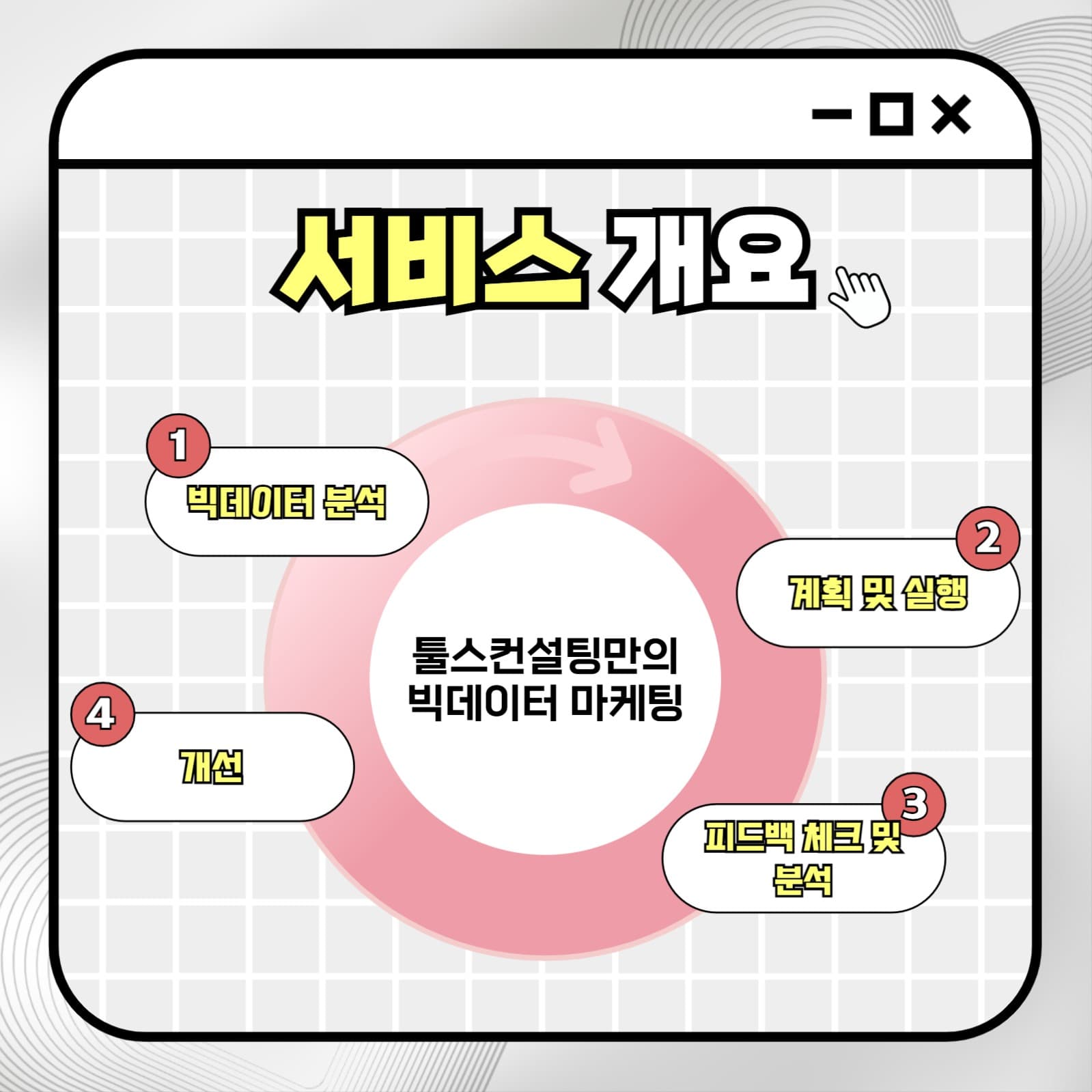 마케팅 게시물2.