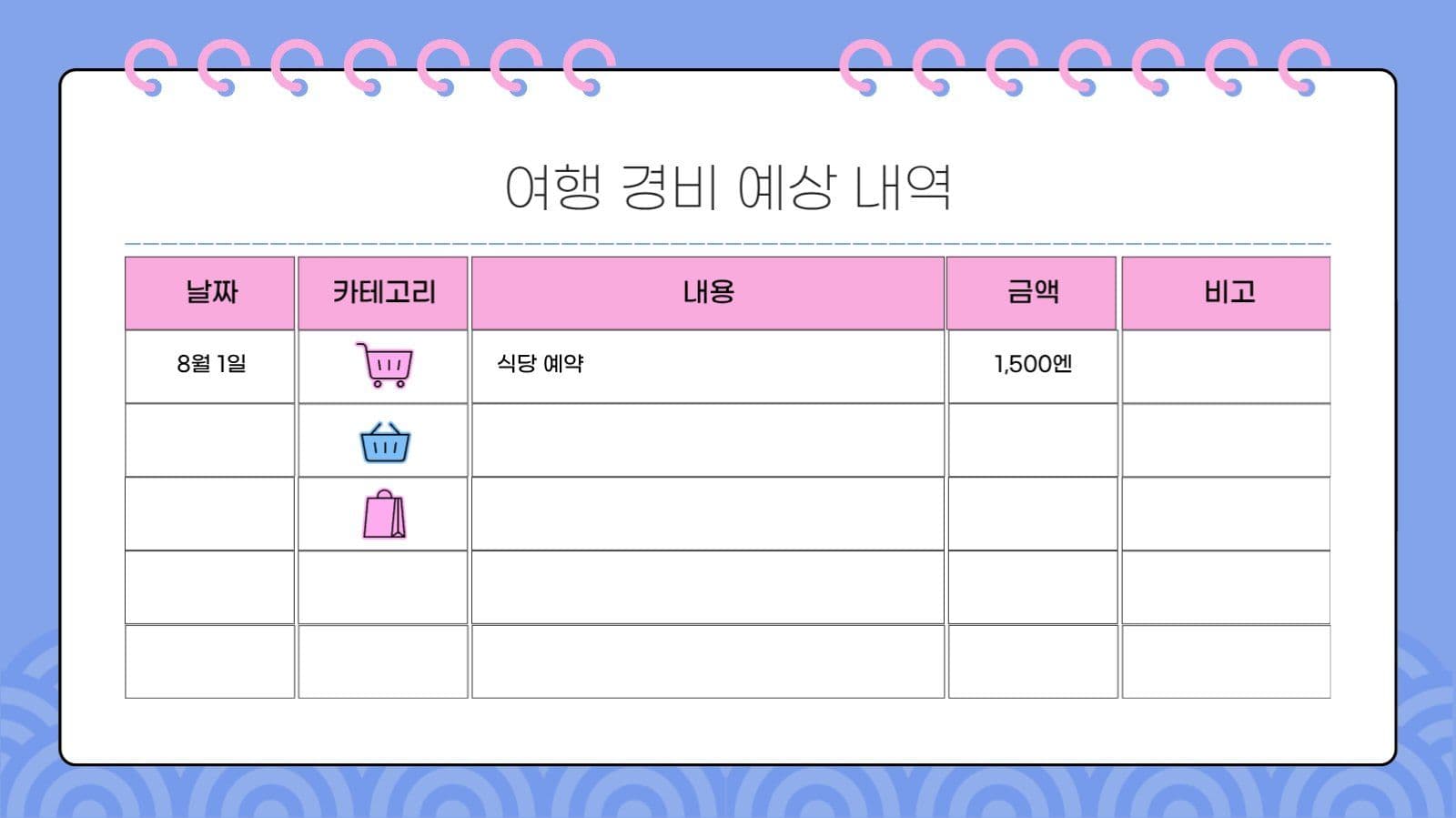감성 여행 일정 계획표 프레젠테이션