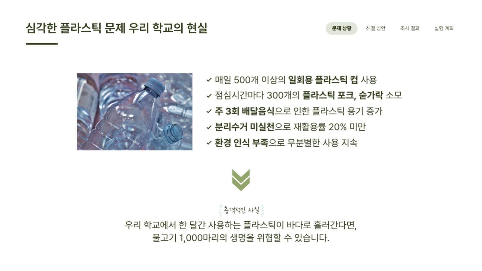 그린베이지 조별과제 프레젠테이션