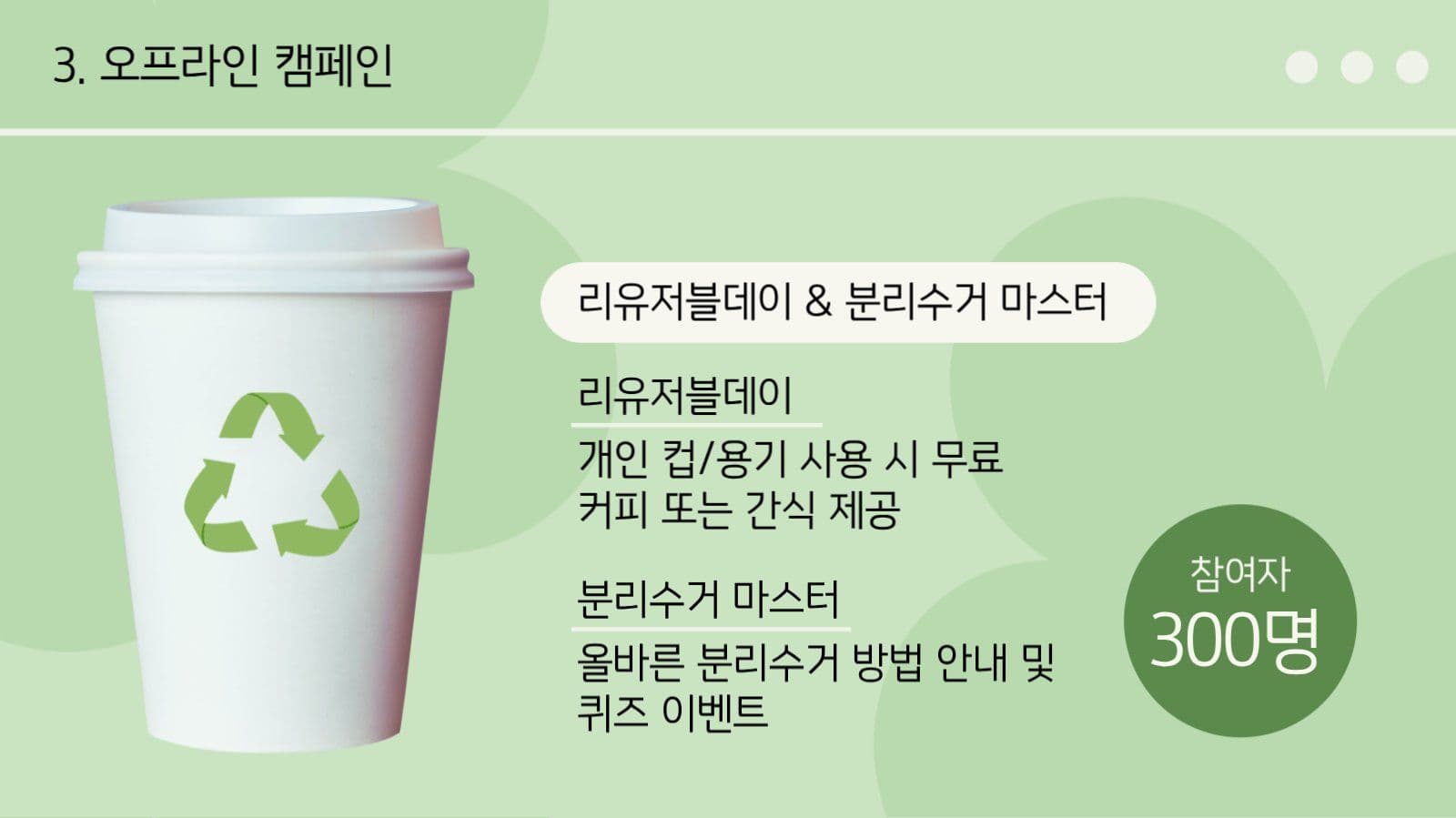 대외활동 결과 보고 ppt