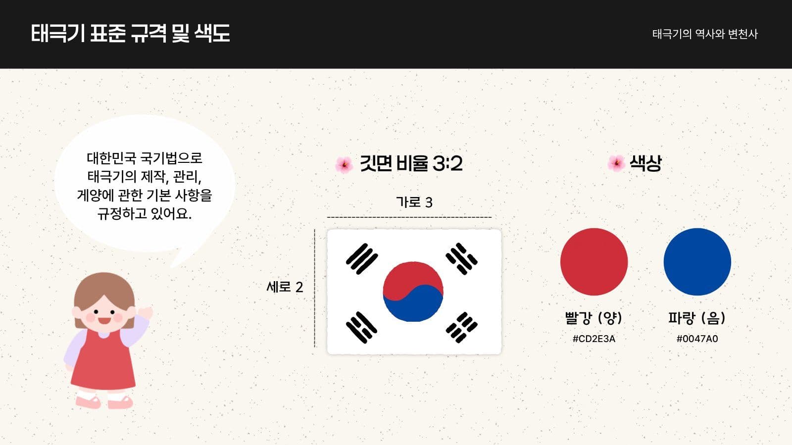 태극기의 역사와 변천사