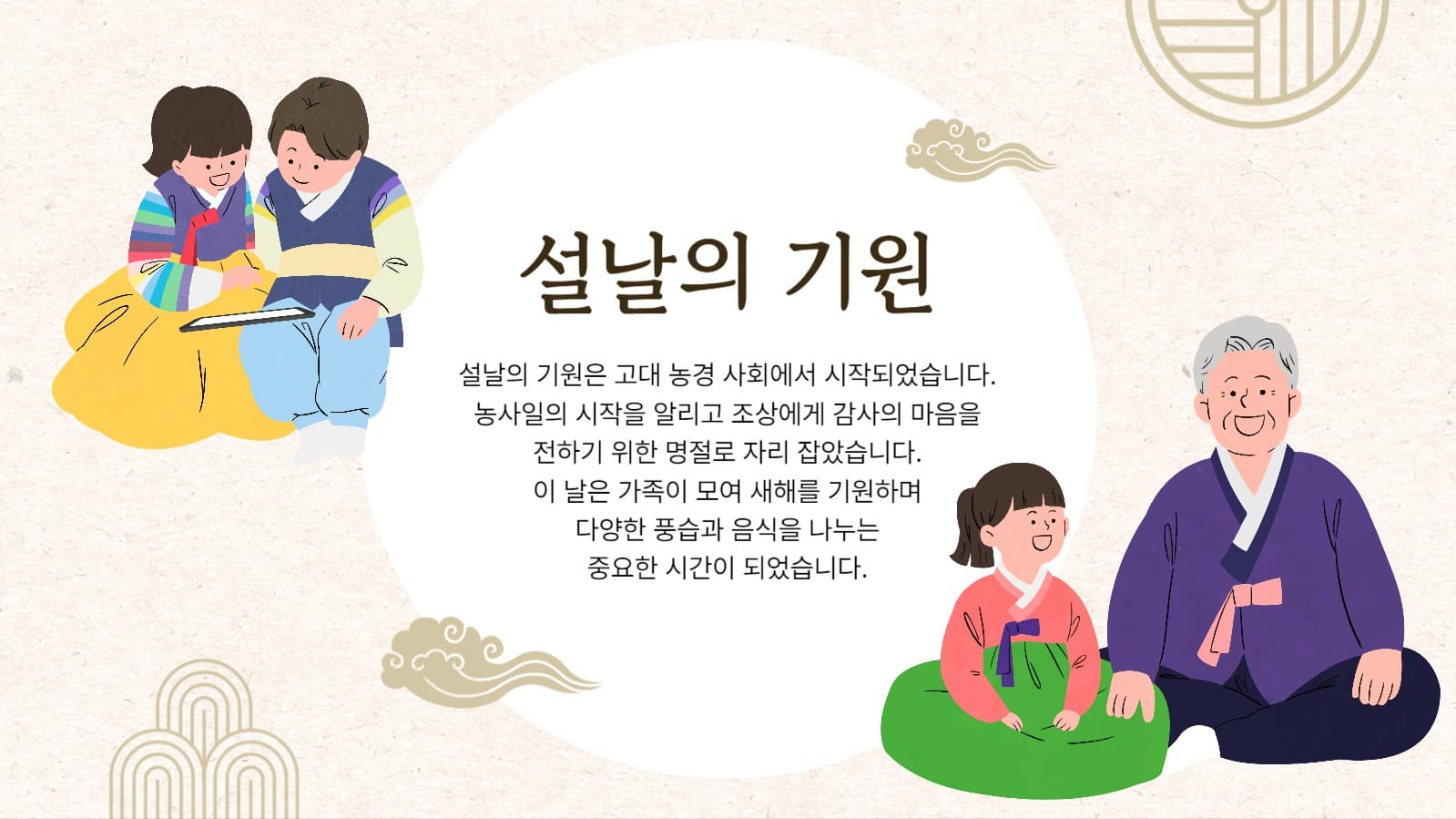한국의 설날 PPT