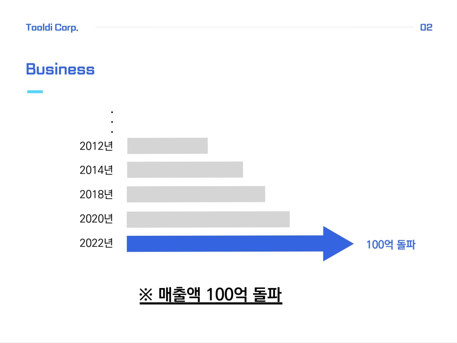 회사 소개서