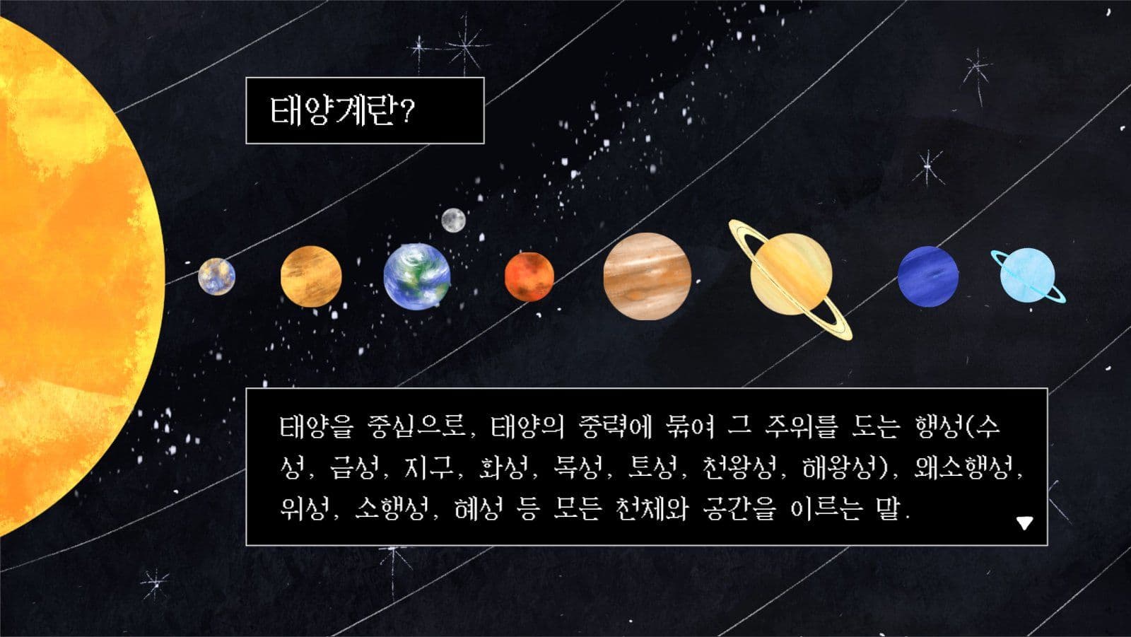 지구과학 태양계와 행성 교육자료