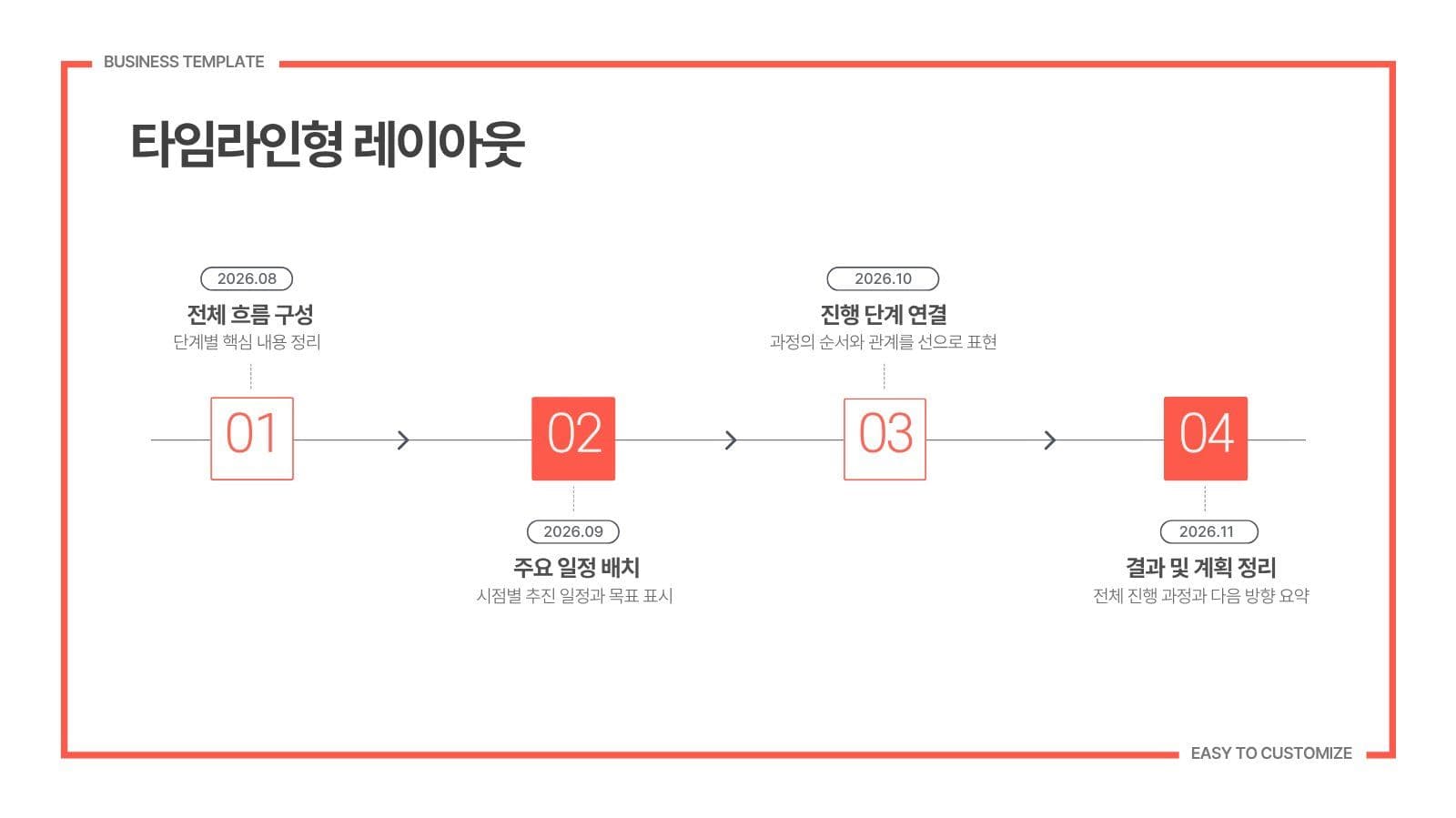 코랄 미니멀 심플 비즈니스 무료템플릿