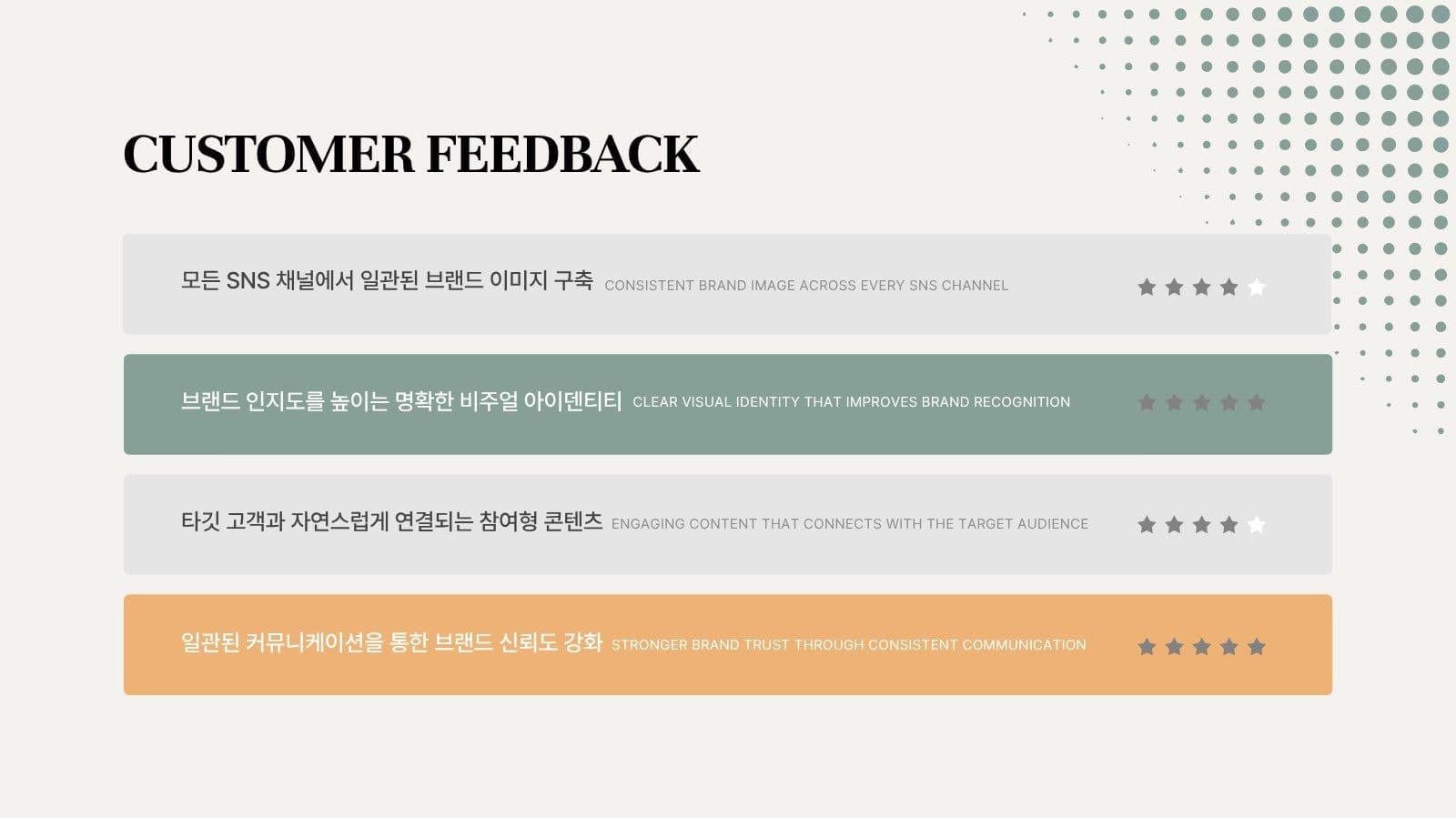 감각적인 SNS 브랜딩 프레젠테이션