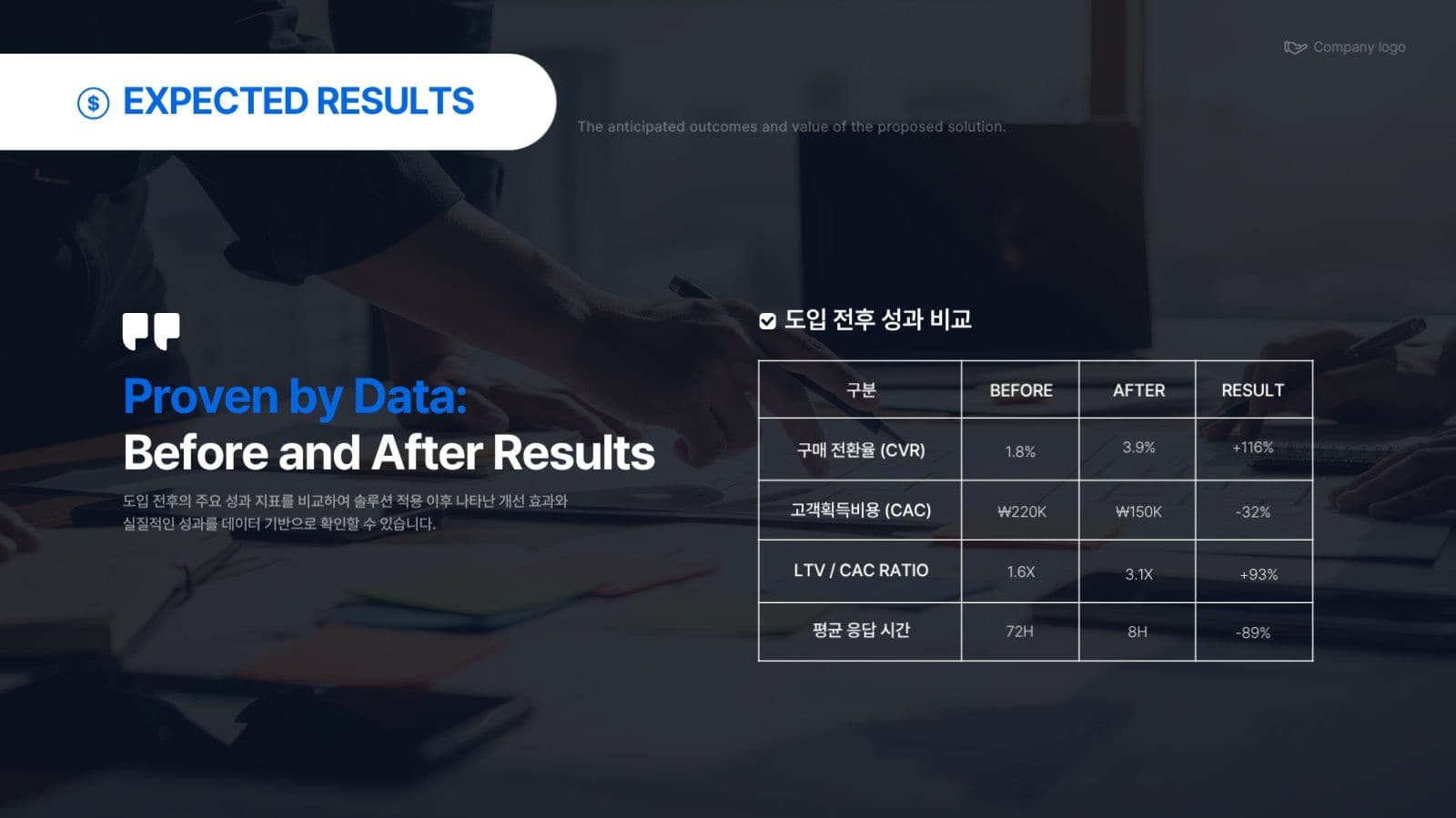 파란 비즈니스 제안서 프레젠테이션