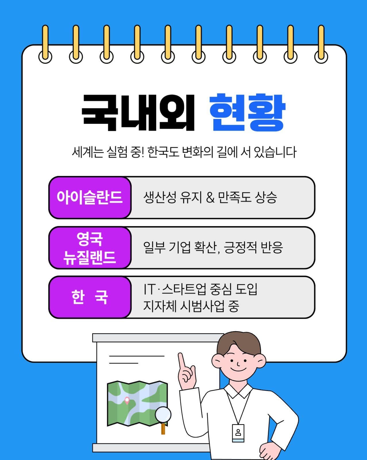 주4일제