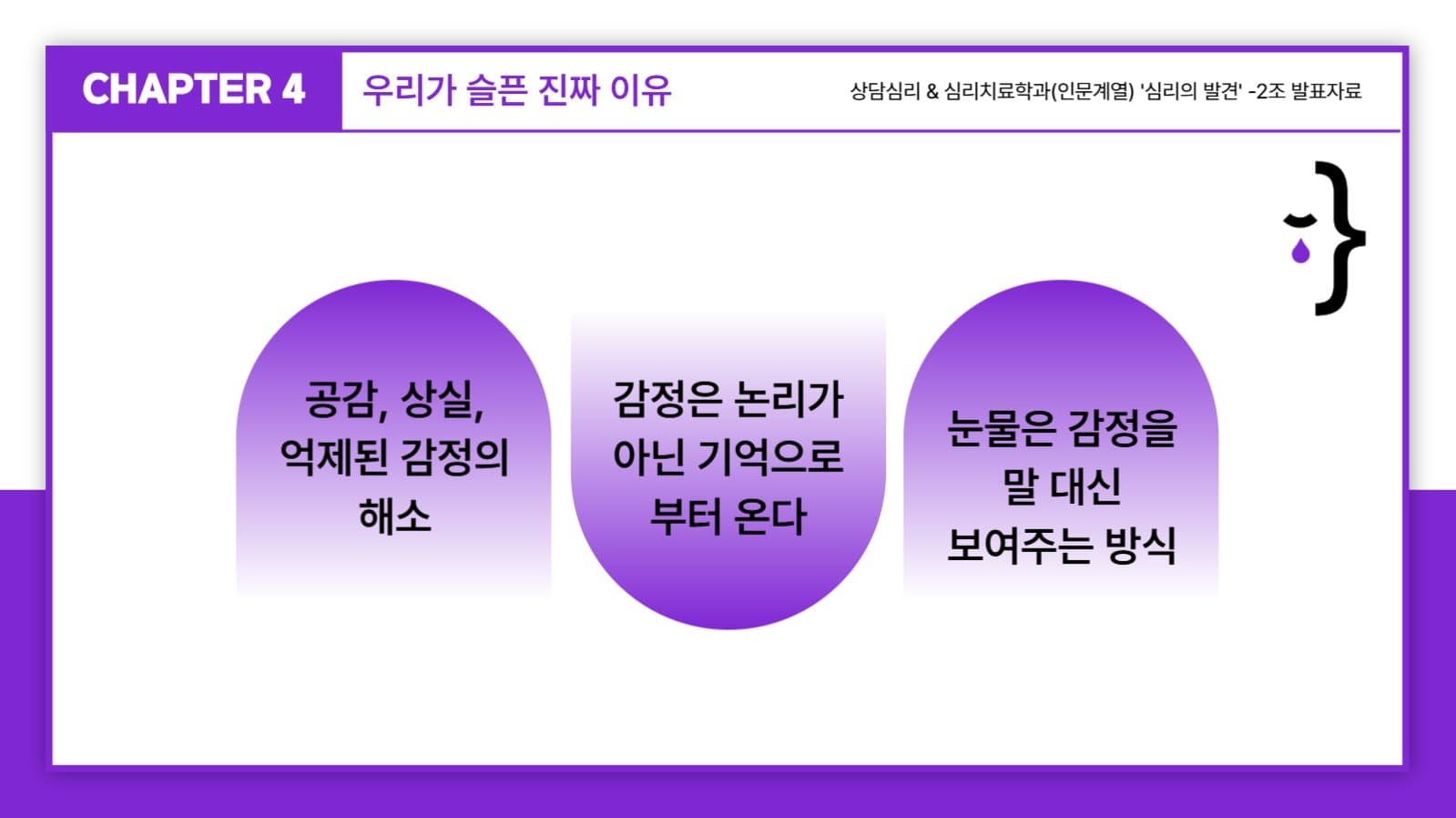 조별과제발표자료 ppt