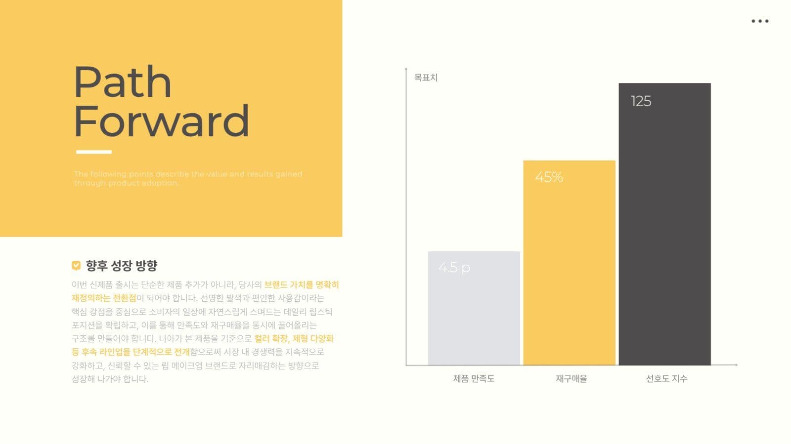 노랑 검정 깔끔한 비즈니스 제품 소개