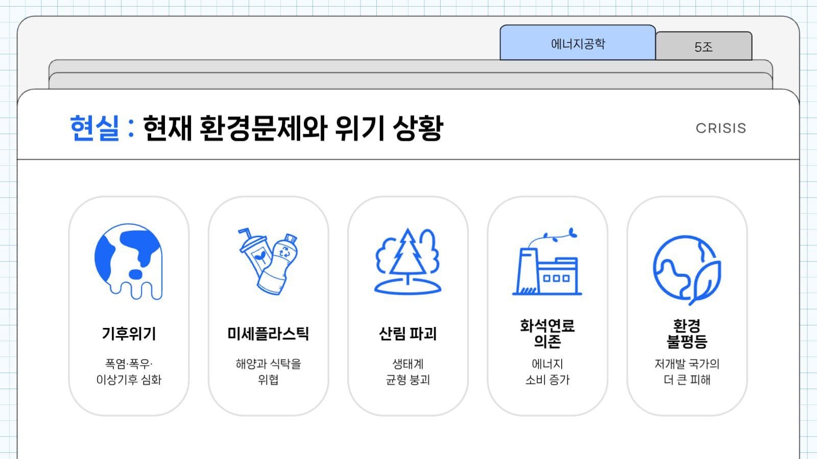 하늘색 심플한 환경 발표