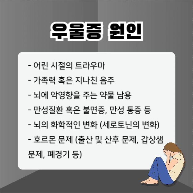 우울증 치료방법 (카드뉴스)