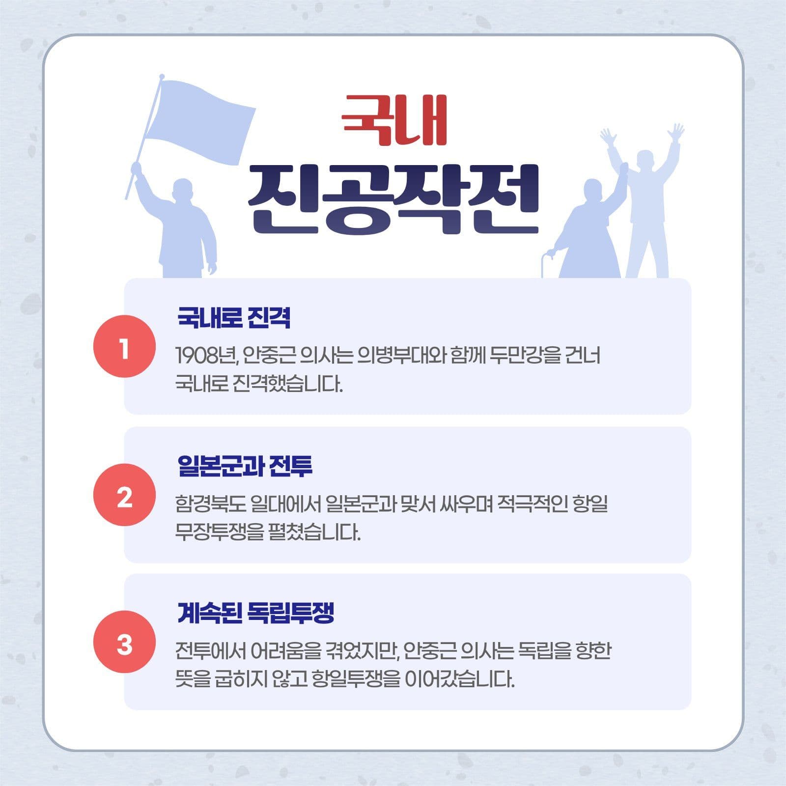 하늘색 안중근 의사 의병활동