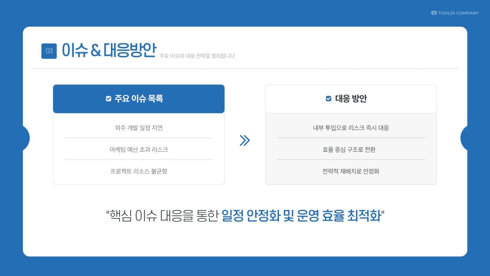 파란 심플 회사 주간 보고서 회의록