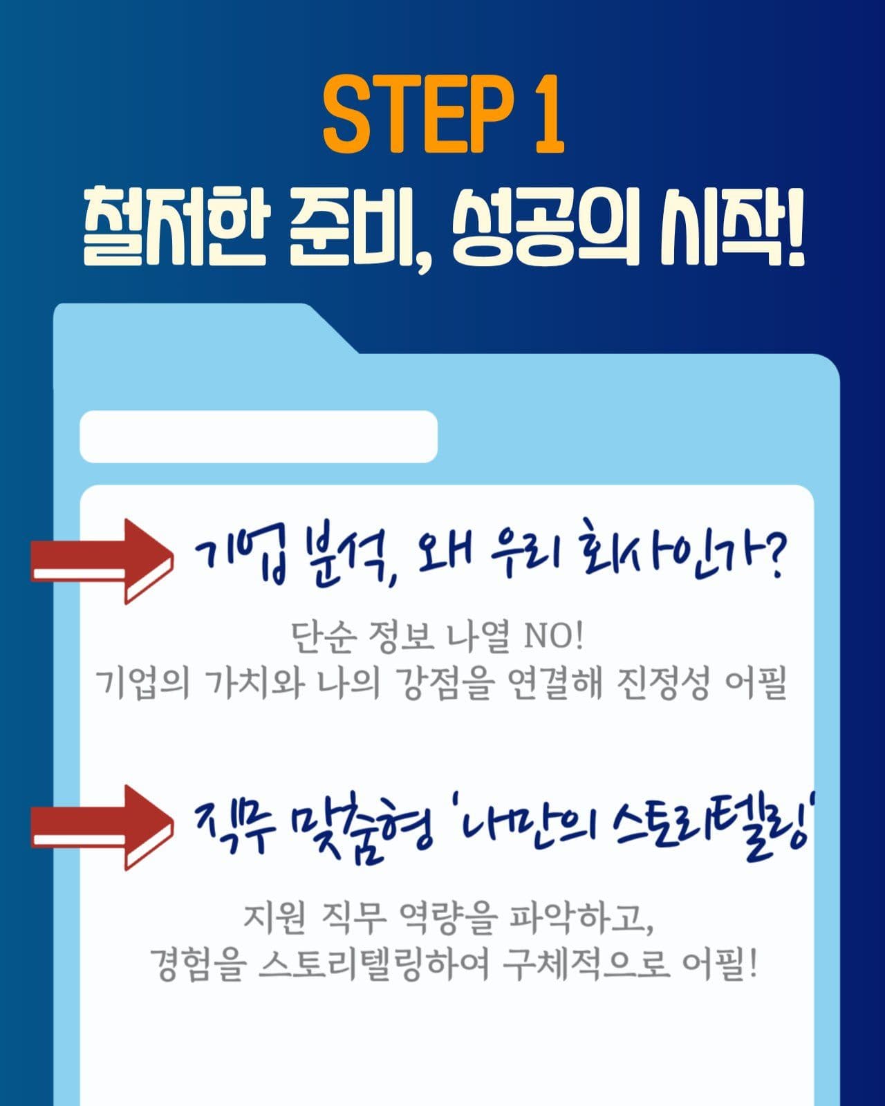 면접 필승 치트키 대공개
