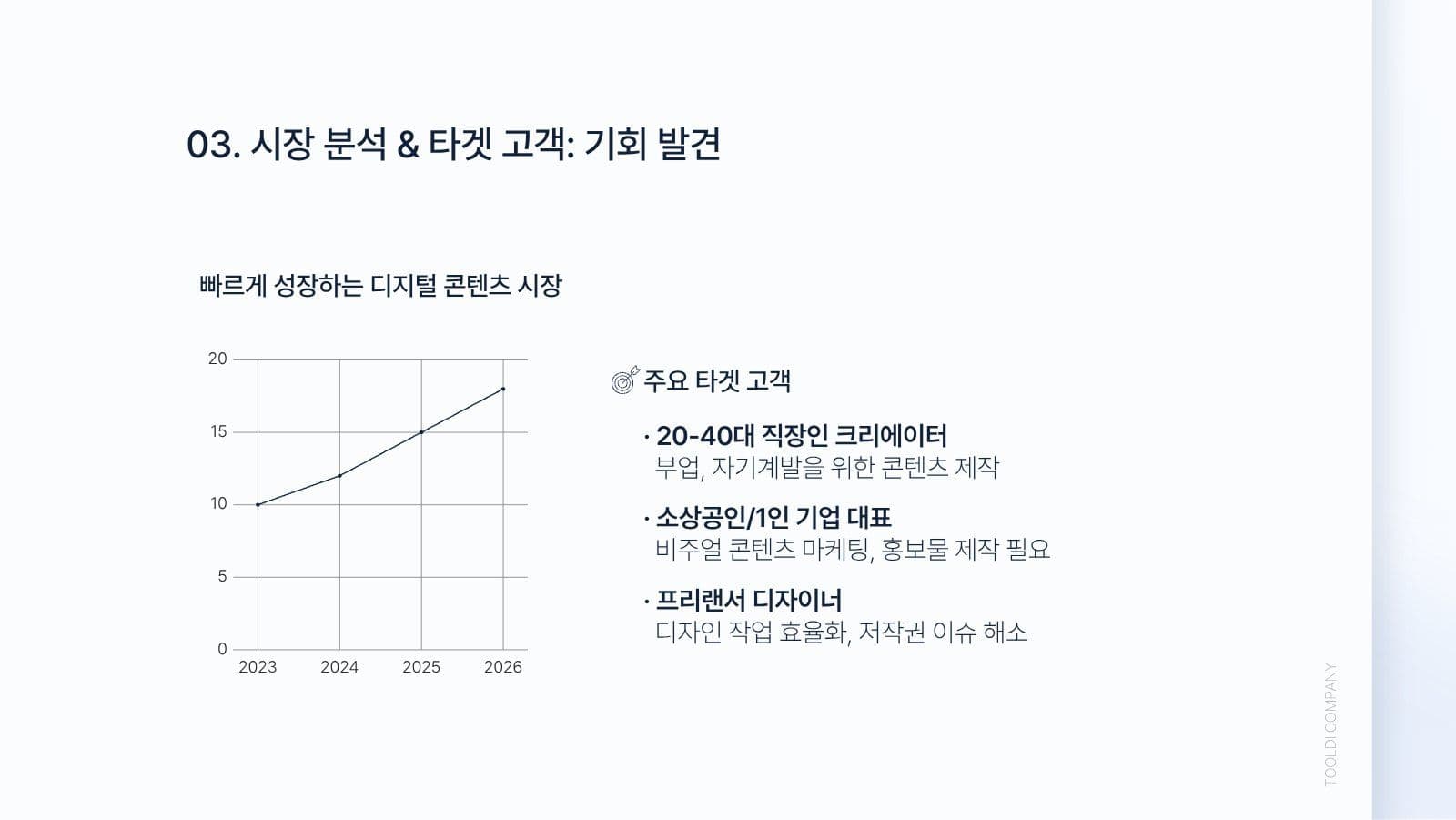 화이트블루 깔끔한 프레젠테이션