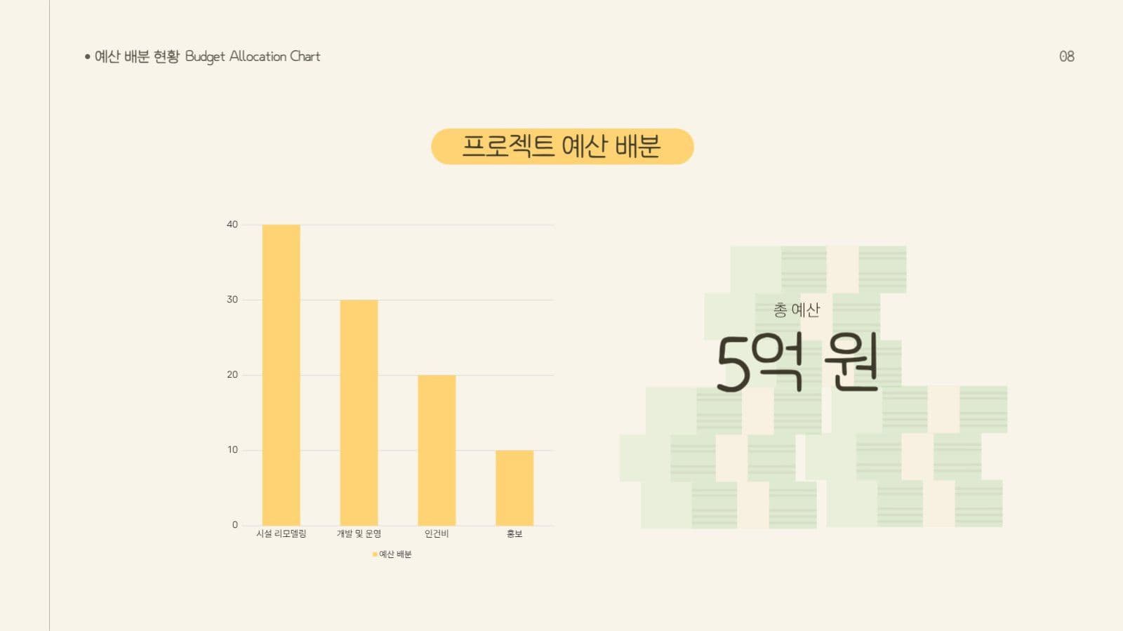 개나리 노란색 포인트 깔끔한 제안서