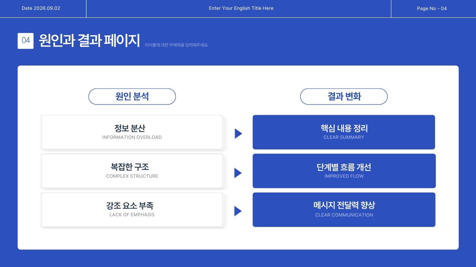 블루톤 비즈니스 전략보고서 PPT